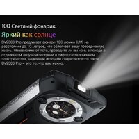 Blackview BV9300 Pro 8GB/256GB (черный) Image #5