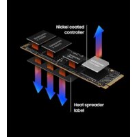Samsung 990 Pro 4TB MZ-V9P4T0BW Image #4